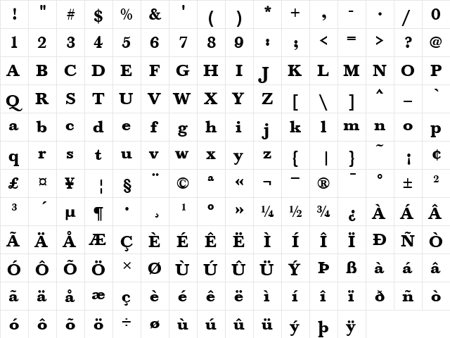 Baskerville T Bold  glyph index