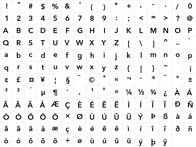 Avenir Next LT Pro Demi  glyph index