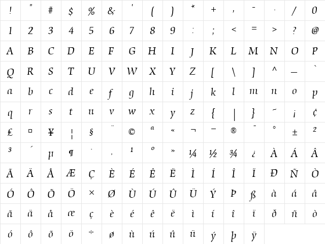 Origami RomanItalic  glyph index