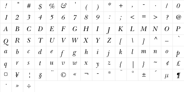 Baskerville Cyrillic Inclined  glyph index