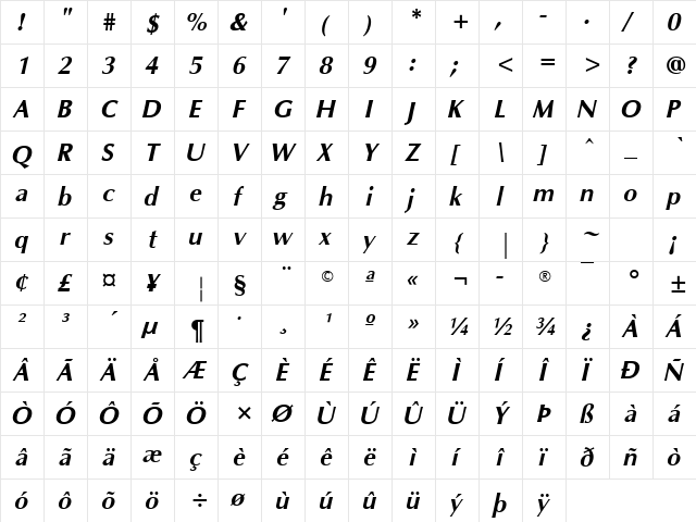 Oklahoma BoldOblique  glyph index