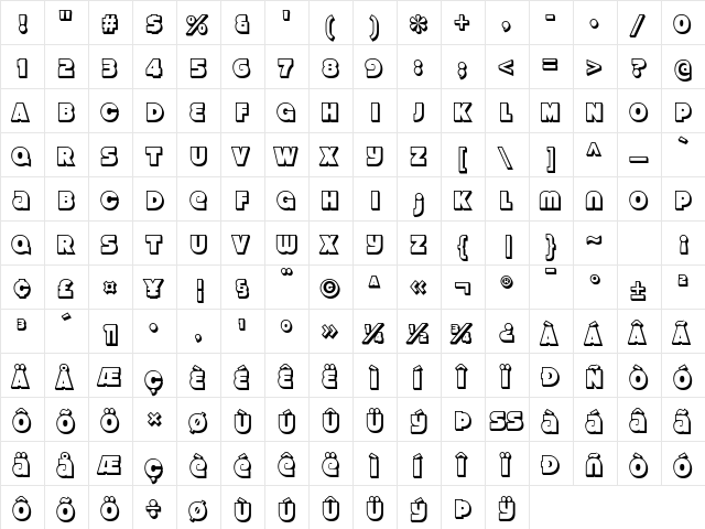 Strenuous 3D  glyph index
