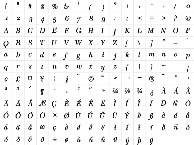 TycoonOSSSK BoldItalic  glyph index