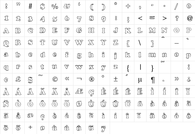 CocosOutlineDB Normal  glyph index