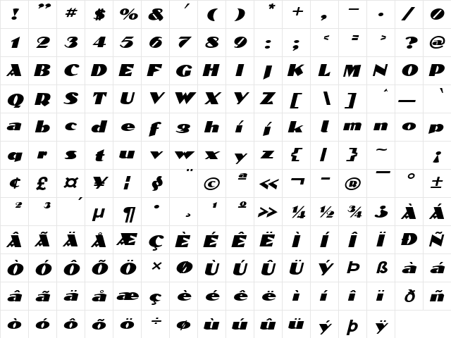 ConstantineExtended Italic  glyph index