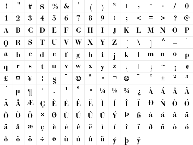 BauerBodoni Regular  glyph index