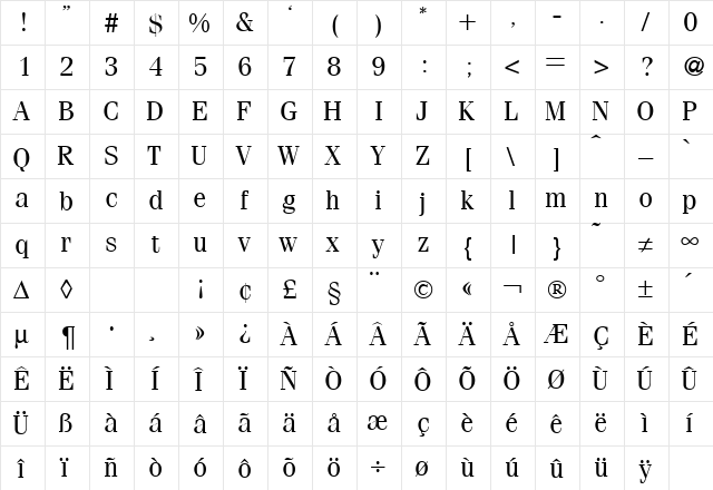 Fervent Regular  glyph index