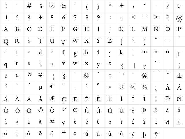 Perpetua Regular  glyph index