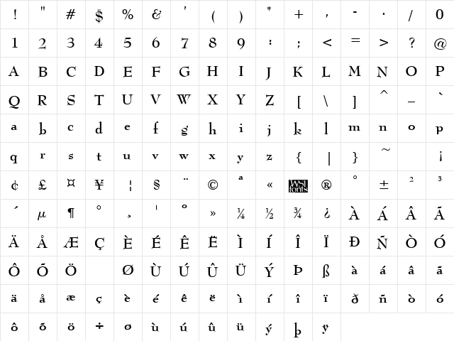 Bernadette Bold  glyph index