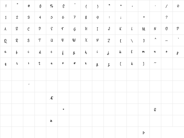 Lovestreet Script Signature  glyph index