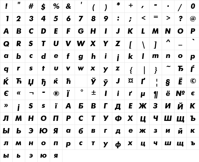 FuturisCTT BoldItalic  glyph index