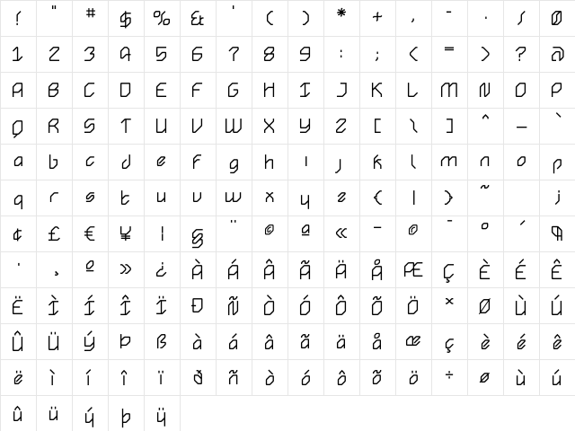 AngolRound Bold Regular  glyph index