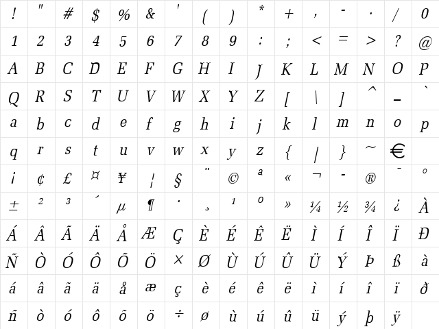 BidRomanCondensed Italic  glyph index