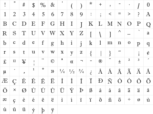 Imprint MT Std Shadow  glyph index