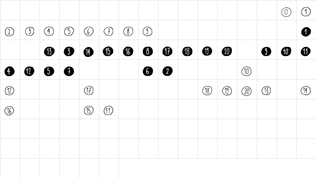 Scribynumbers Medium  glyph index