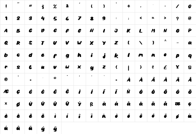 Bobaniac Regular  glyph index