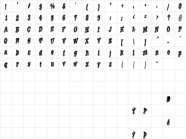 WesternSlant A  glyph index