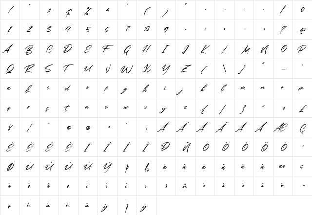 Bahisey Regular  glyph index