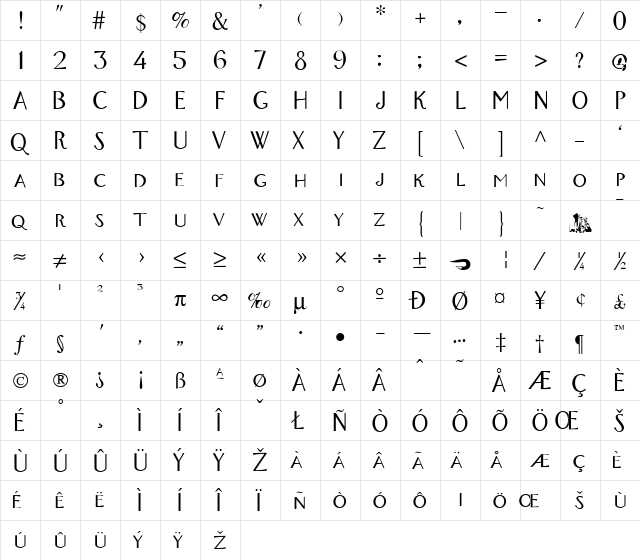 Orlando Normal  glyph index