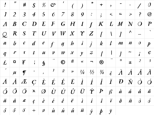 AFRetrospecta-BoldItalic Regular  glyph index