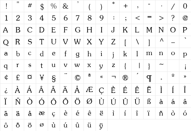 Souvenir Normal  glyph index
