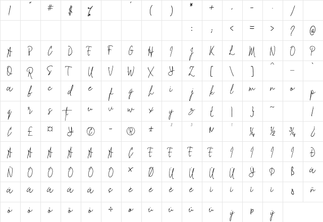 Signathy Font Regular  glyph index