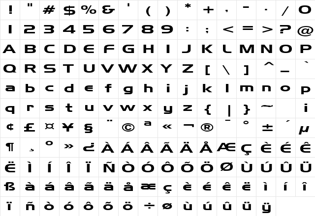 Hanzel Extended Normal  glyph index