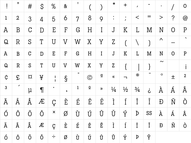 LubalinGraphEF BookCondSC  glyph index