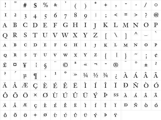 JansonText RomanSC Regular  glyph index