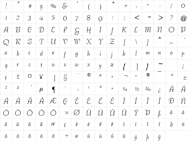 GE Coterie Script Normal  glyph index