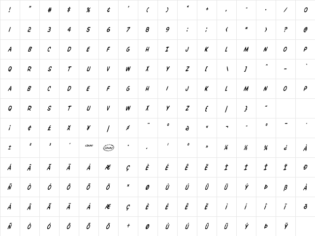 Overstreet Bible Condensed Italic Condensed Italic  glyph index