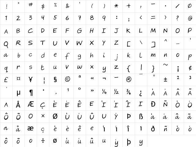 Trebuchet MS Regular  glyph index