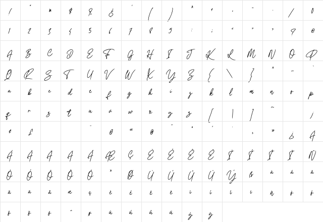 Aortha Lucy Regular  glyph index