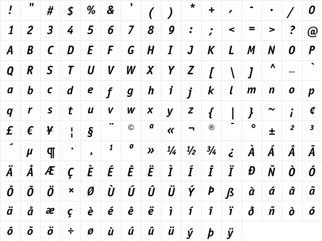 ITC Officina Sans LT Bold Italic  glyph index