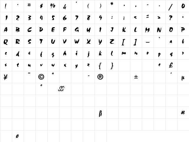 ArtisteSSK Regular  glyph index