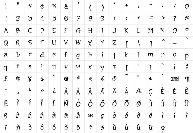Jawbox Regular  glyph index