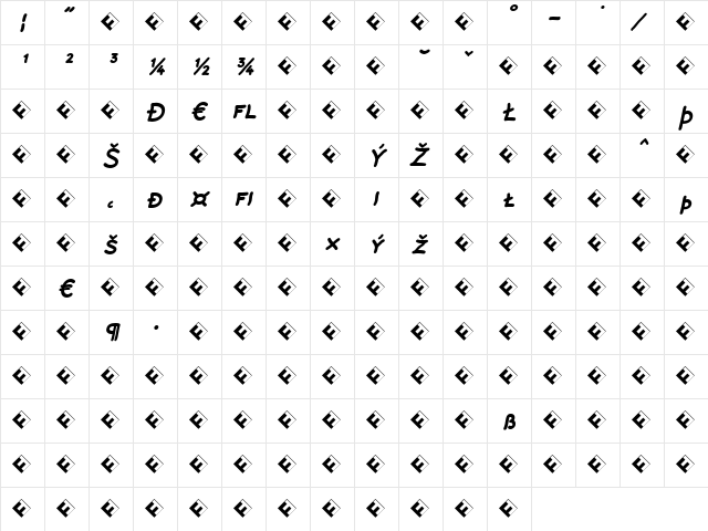 Rattlescript-BoldObliCapsExp Regular  glyph index