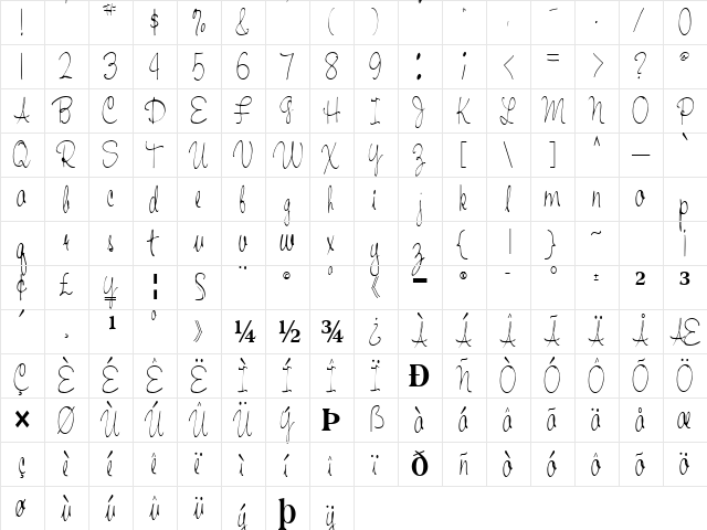 Hand Regular  glyph index