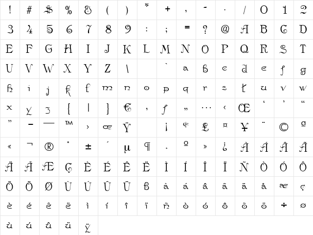 Angelo Regular  glyph index