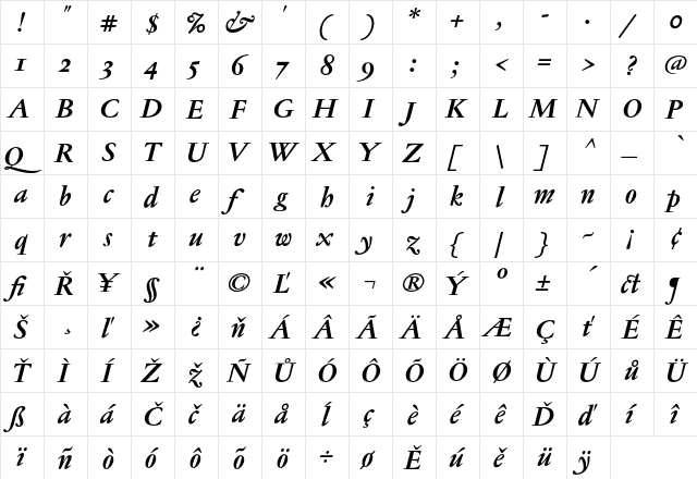 Jannon Text OSF Bold Italic  glyph index