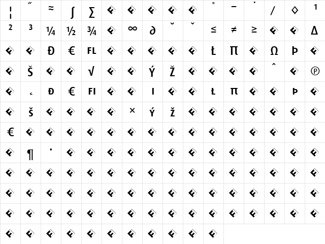 Dax-MediumCapsExp Regular  glyph index