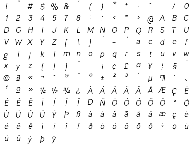 Ogonek Italic  glyph index