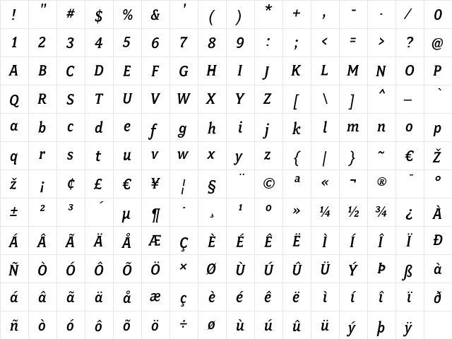 FairplexNarrow Regular  glyph index