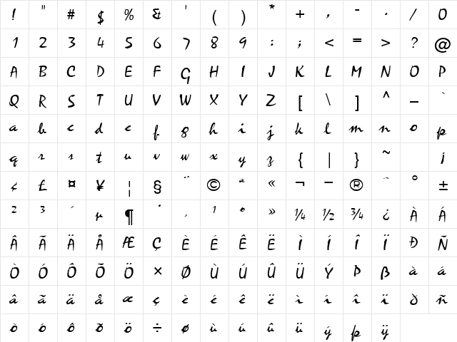 MistyScript Normal  glyph index