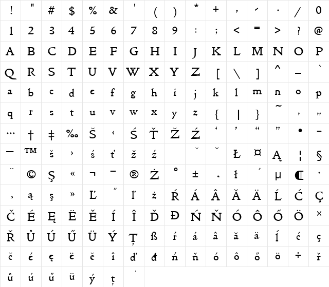 GoldeTypItcTEE Regular  glyph index
