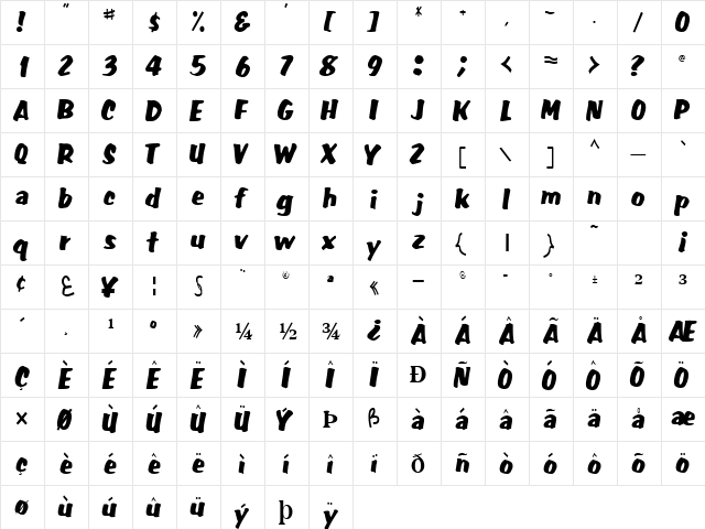 FatBackPlus14 Regular  glyph index