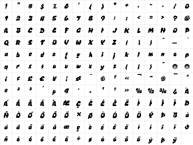 WILD1 Nobody Bold Italic  glyph index