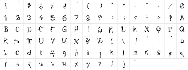 Untitled Regular  glyph index