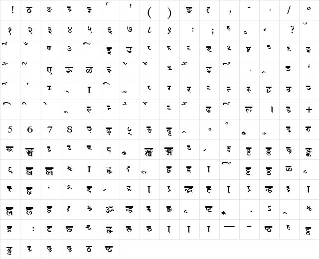 AkrutiDevManoj Bold  glyph index