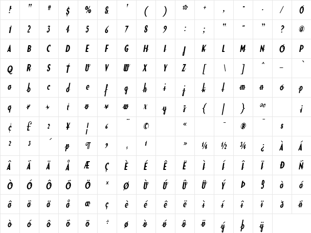 SodaScript Bold  glyph index